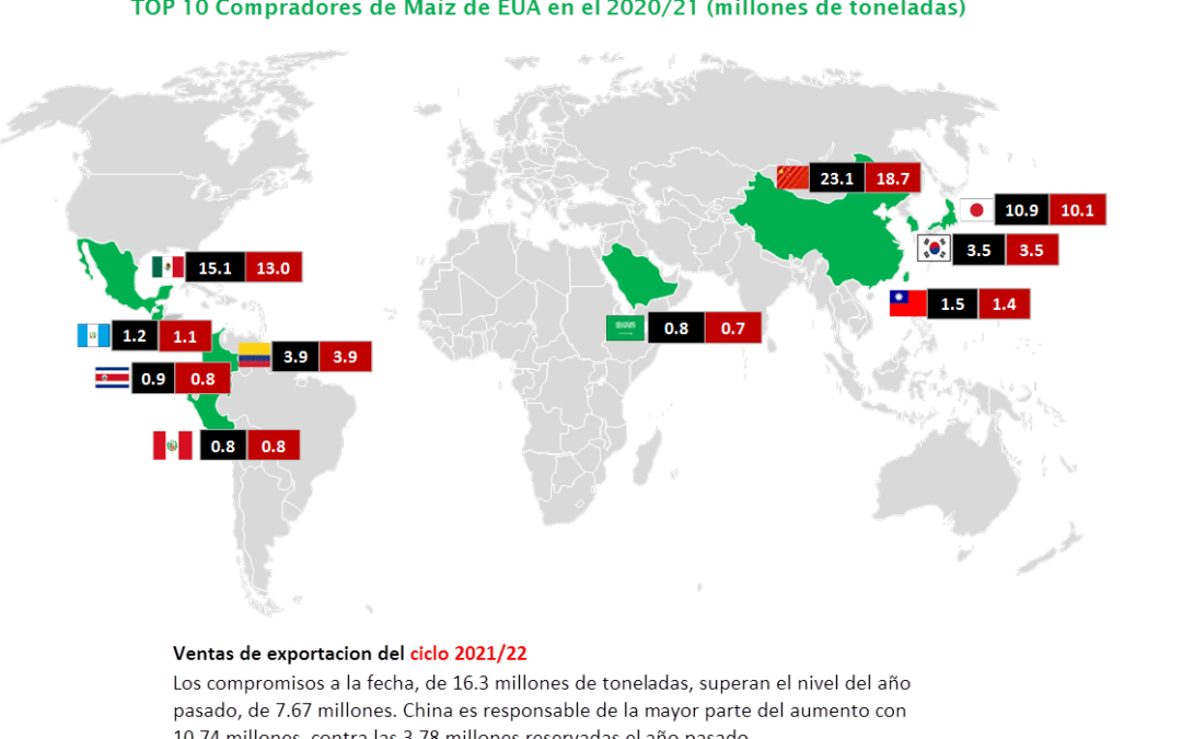 Ventas semanales de exportación de EUA en el 2020/21, 23 de julio: GCMA