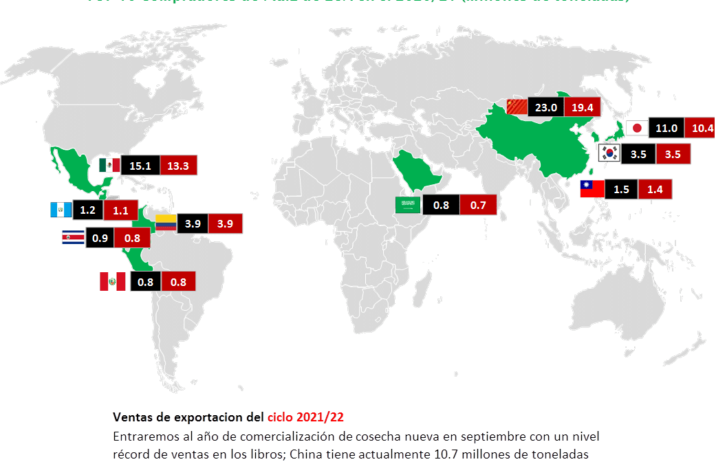 Ventas semanales de exportación de EUA en el 2020/21, 30 de julio: GCMA