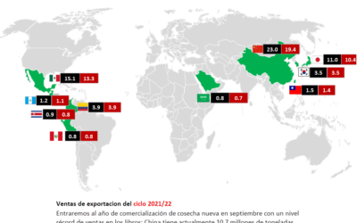 Ventas semanales de exportación de EUA en el 2020/21, 30 de julio: GCMA